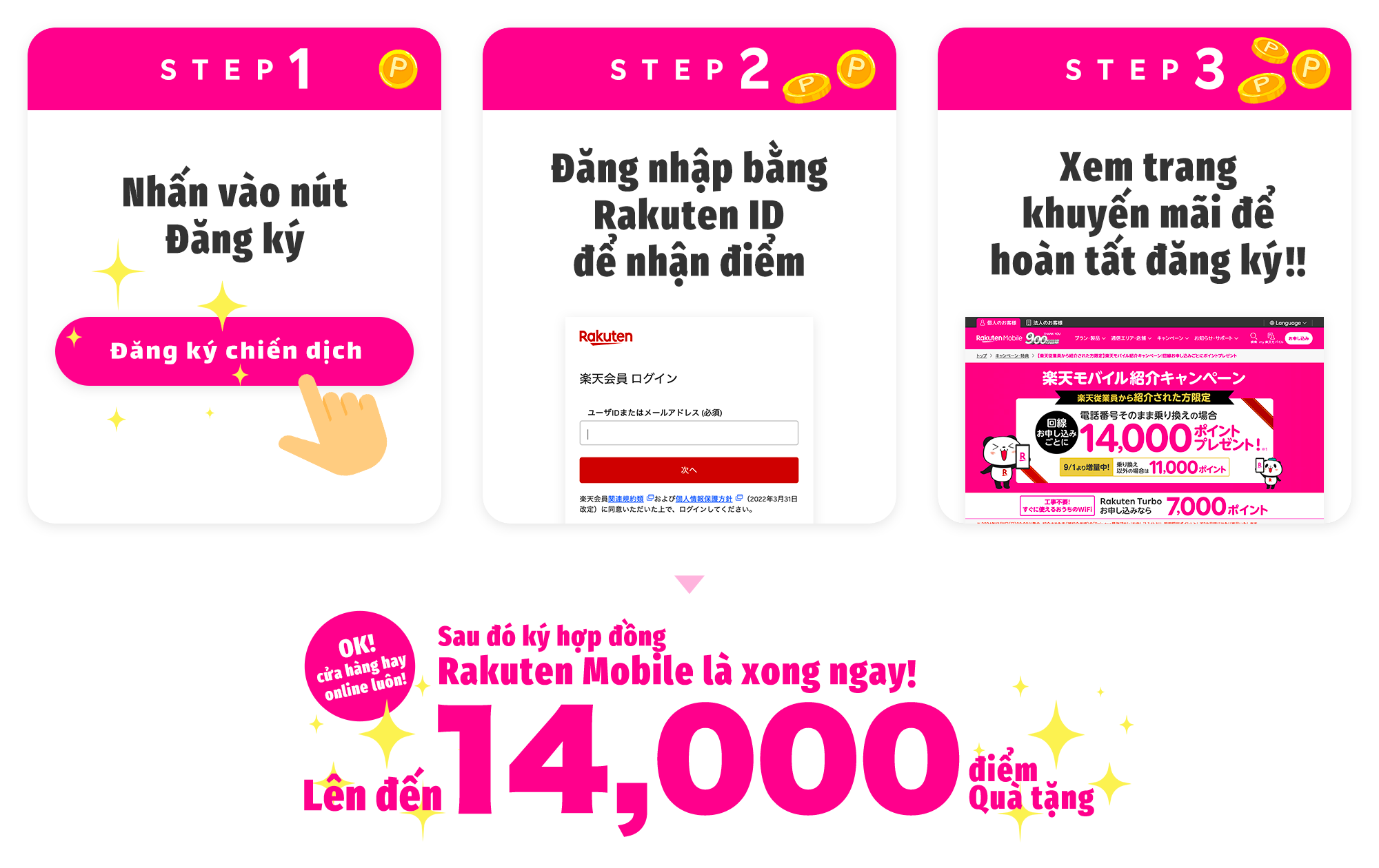 STEP 1 Nhấn vào nút Đăng ký Đăng ký chiến dịch. STEP 2 Đăng nhập bằng Rakuten ID để nhận điểm. STEP 3 Xem trang khuyến mãi để hoàn tất đăng ký!! Sau đó ký hợp đồng Rakuten Mobile là xong ngay! Lên đến 14,000 điểm Quà tặng.